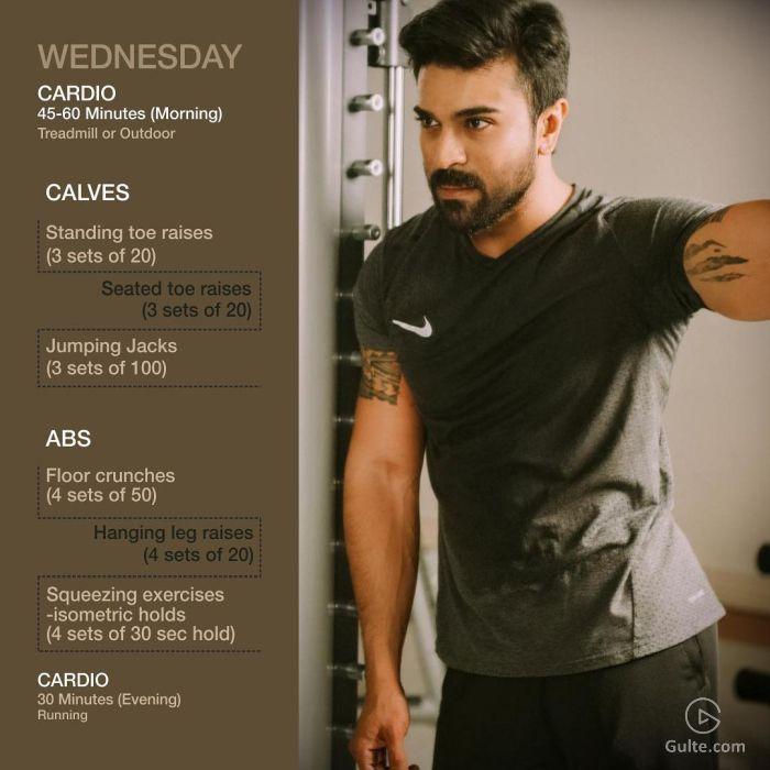 Ram Charan Latest Photoshoot Gulte Latest Andhra Pradesh