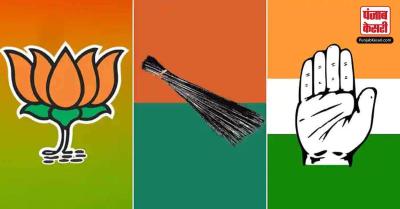 MCD Election:  दिल्ली में आखिर किसकी होगी 'मिनी सरकार'? BJP, AAP और Congress में टक्कर